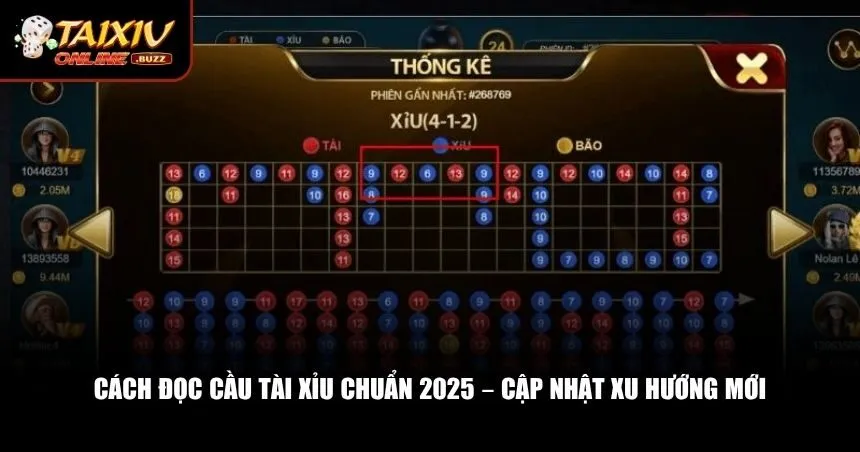 Cách đọc cầu tài xỉu chuẩn không chỉ dựa vào kinh nghiệm mà còn kết hợp dữ liệu